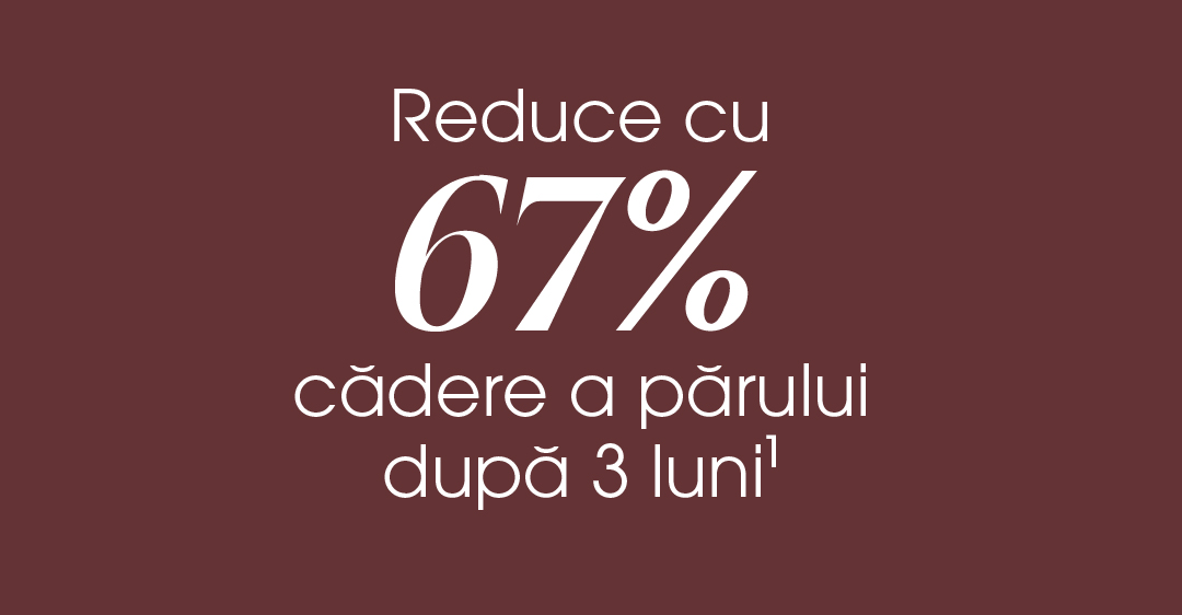 -67% cădere a părului după 3 luni